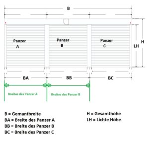 Vorbaurollläden 3-Panzer